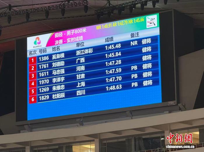 浙江选手奚枭横全国运动会男子800米决赛夺冠创