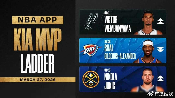 文班亚马首登MVP榜首挑战传统规则引发热议