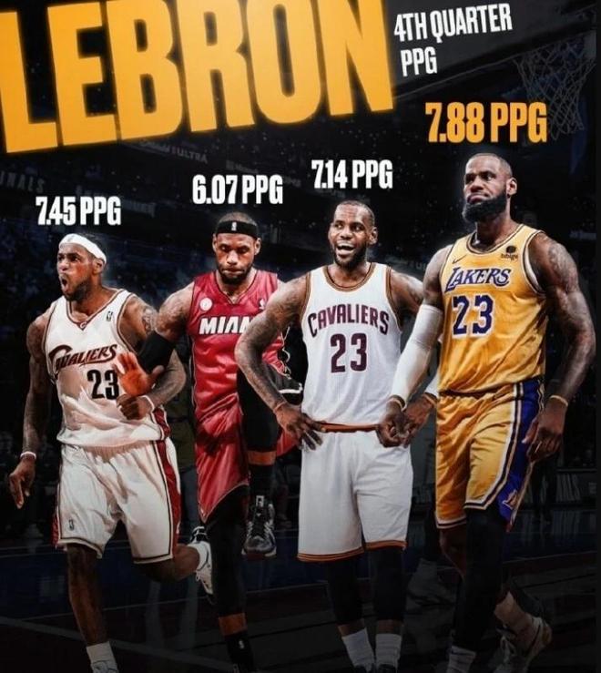 东契奇伤退致湖人冠军梦碎 詹姆斯生涯四冠或成